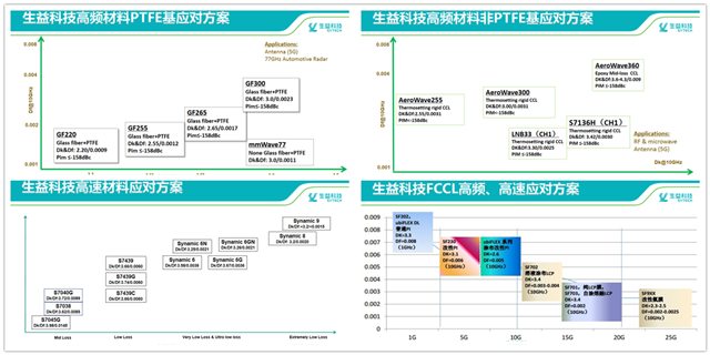 TPCA组团参访江南游戏(中国)科技有限公司暨5G材料解决方案交流会深度报道02_副本.png